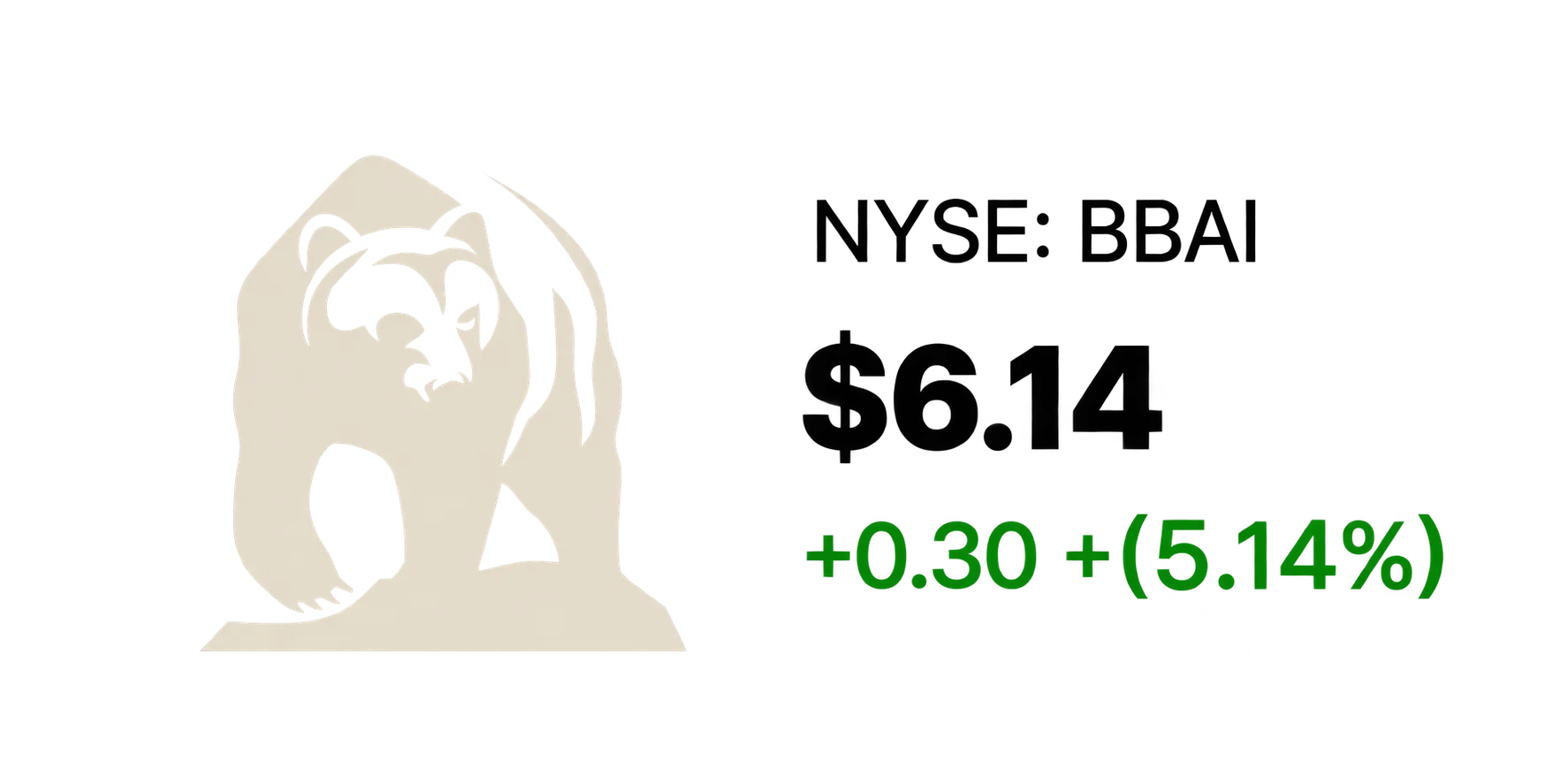 BBAI trade synced