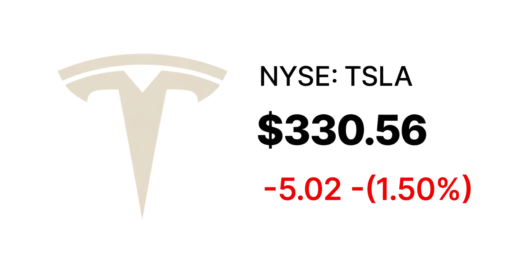 TSLA trade synced