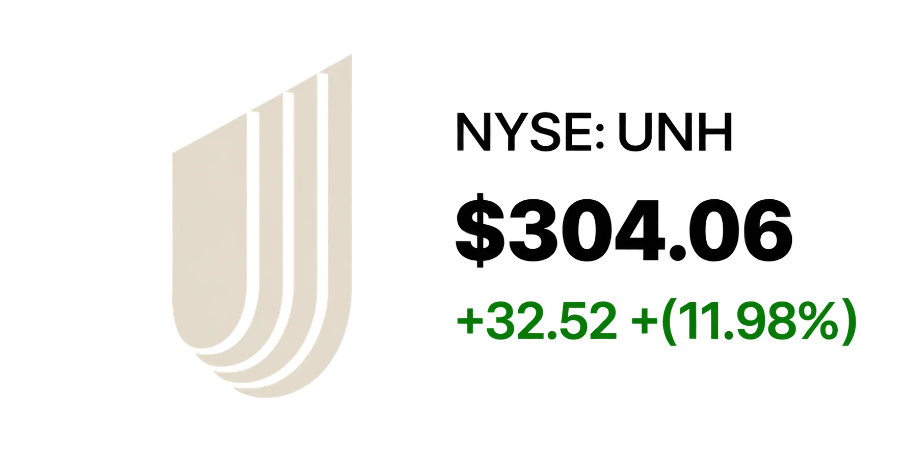 UNH trade synced