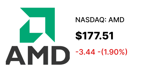 AMD stock card