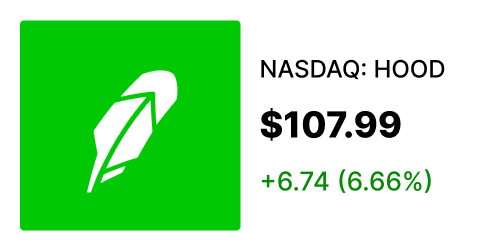 HOOD stock card