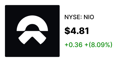NIO stock card