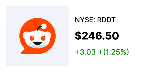 RDDT stock card