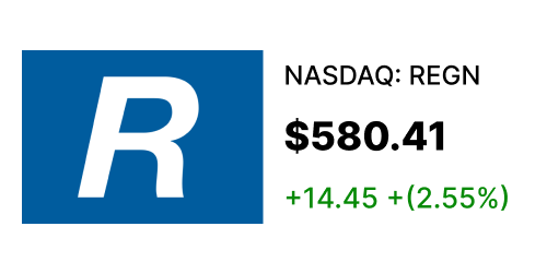 REGN stock card