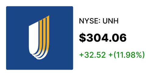UNH stock card